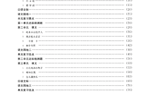新教材完全解读语文1年级下_《教材全解》小学1-6年级_《新教材完全解读》_小学语文