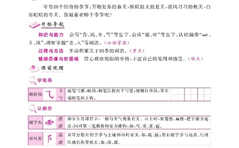 新教材完全解读语文1年级下_《教材全解》小学1-6年级_《新教材完全解读》_小学语文