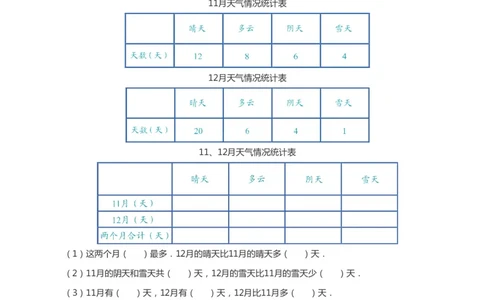 课本+自我巩固+课堂落实_《爱学习》小学初中数学和奥数资料_高斯数学爱学习课件_4奥数思维创新_二年级高斯数学思维创新_寒高斯数学2阶思维创新