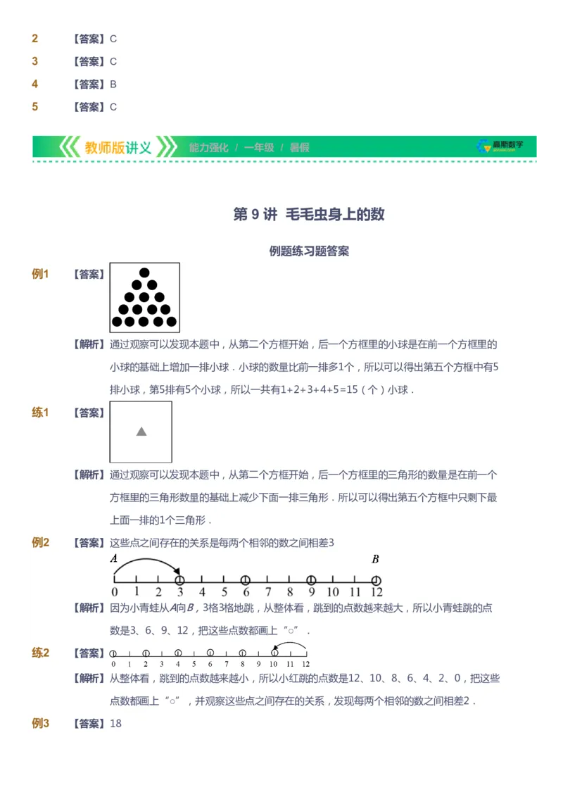 课本+自我巩固+课堂落实（答案）_《爱学习》小学初中数学和奥数资料_高斯数学爱学习课件_2人教小学能力强化_一年级高斯数学能力强化_暑数学1阶能力强化
