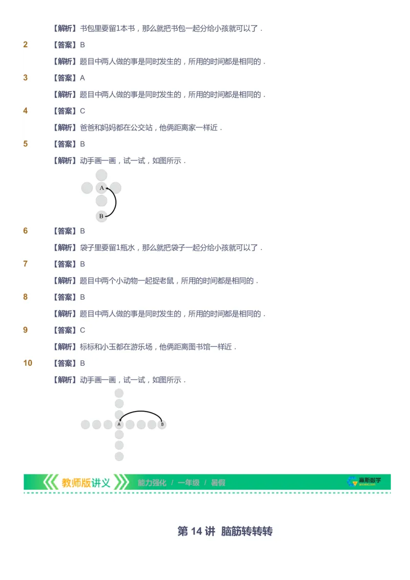课本+自我巩固+课堂落实（答案）_《爱学习》小学初中数学和奥数资料_高斯数学爱学习课件_2人教小学能力强化_一年级高斯数学能力强化_暑数学1阶能力强化