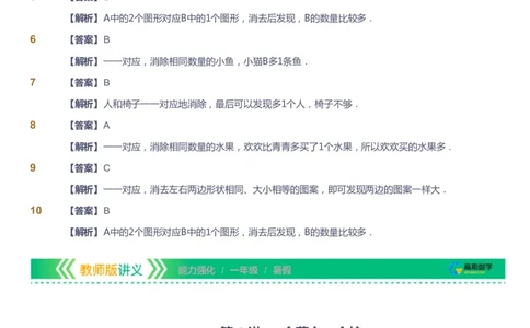 课本+自我巩固+课堂落实（答案）_《爱学习》小学初中数学和奥数资料_高斯数学爱学习课件_2人教小学能力强化_一年级高斯数学能力强化_暑数学1阶能力强化