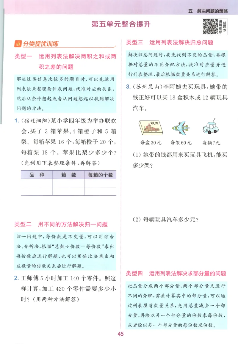 四年级数学苏教江苏专版上册25秋《拔尖特训》_25秋《拔尖特训》小学语数英各版本_1-6年级数学苏教江苏专版上册25秋《拔尖特训》_四年级数学苏教江苏专版上册25秋《拔尖特训》