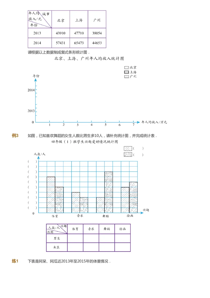 课本+自我巩固+课堂落实-gs_《爱学习》小学初中数学和奥数资料_高斯数学爱学习课件_1人教小学能力提高_4年级能力提高课件春秋寒暑_春爱学习数学4阶能力提高-gs出品