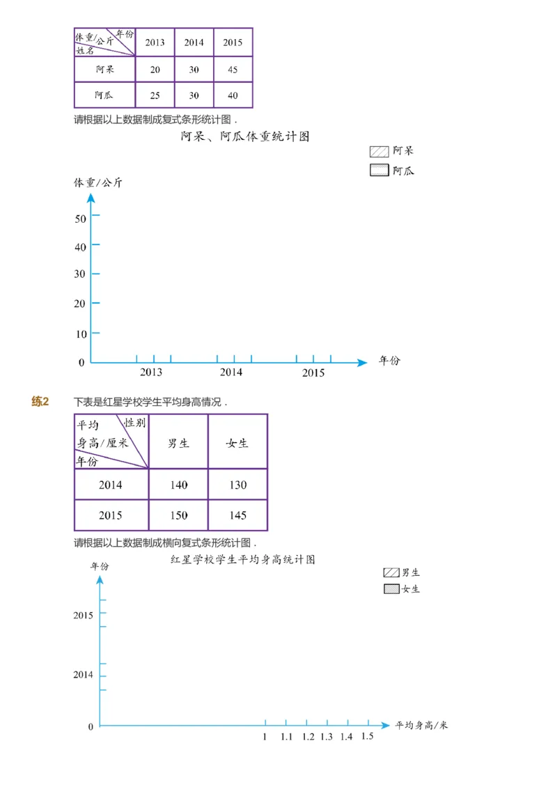课本+自我巩固+课堂落实-gs_《爱学习》小学初中数学和奥数资料_高斯数学爱学习课件_1人教小学能力提高_4年级能力提高课件春秋寒暑_春爱学习数学4阶能力提高-gs出品