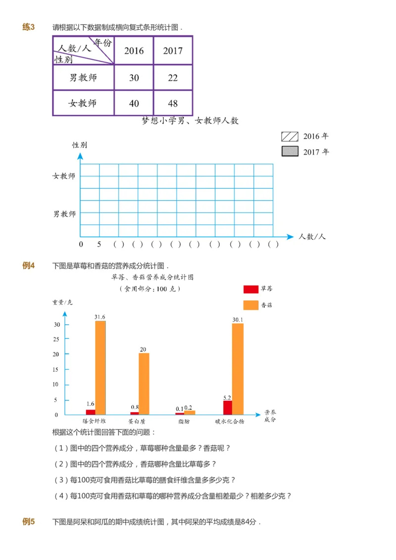 课本+自我巩固+课堂落实-gs_《爱学习》小学初中数学和奥数资料_高斯数学爱学习课件_1人教小学能力提高_4年级能力提高课件春秋寒暑_春爱学习数学4阶能力提高-gs出品