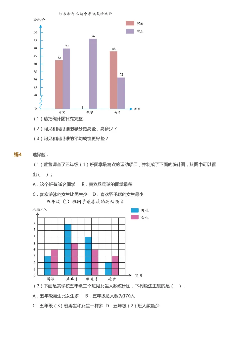 课本+自我巩固+课堂落实-gs_《爱学习》小学初中数学和奥数资料_高斯数学爱学习课件_1人教小学能力提高_4年级能力提高课件春秋寒暑_春爱学习数学4阶能力提高-gs出品