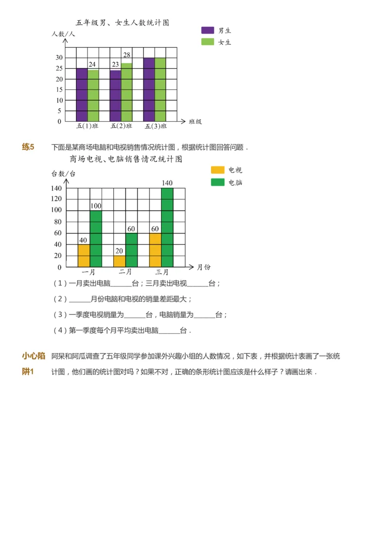 课本+自我巩固+课堂落实-gs_《爱学习》小学初中数学和奥数资料_高斯数学爱学习课件_1人教小学能力提高_4年级能力提高课件春秋寒暑_春爱学习数学4阶能力提高-gs出品