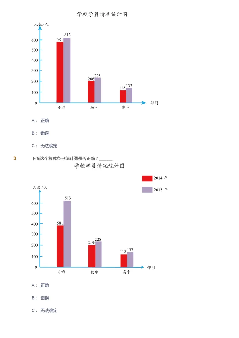 课本+自我巩固+课堂落实-gs_《爱学习》小学初中数学和奥数资料_高斯数学爱学习课件_1人教小学能力提高_4年级能力提高课件春秋寒暑_春爱学习数学4阶能力提高-gs出品