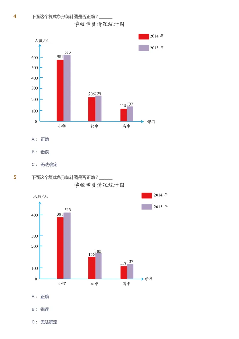 课本+自我巩固+课堂落实-gs_《爱学习》小学初中数学和奥数资料_高斯数学爱学习课件_1人教小学能力提高_4年级能力提高课件春秋寒暑_春爱学习数学4阶能力提高-gs出品