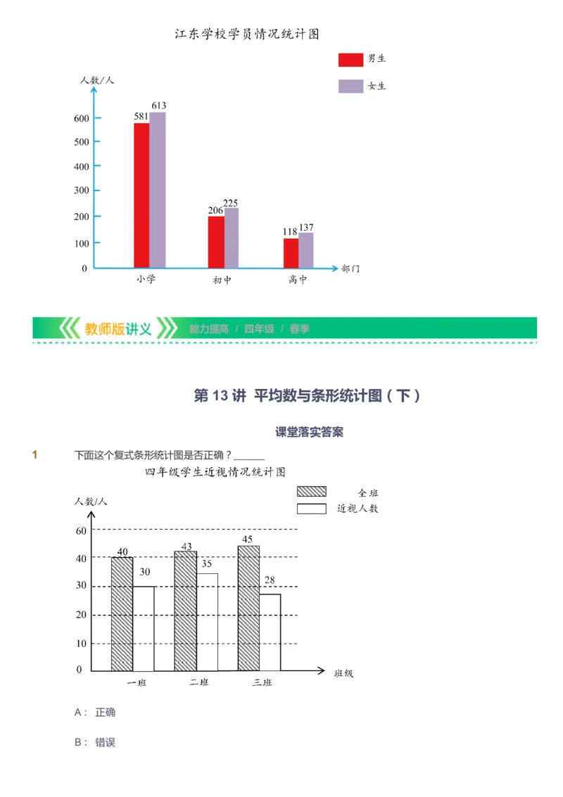 课本+自我巩固+课堂落实-gs_《爱学习》小学初中数学和奥数资料_高斯数学爱学习课件_1人教小学能力提高_4年级能力提高课件春秋寒暑_春爱学习数学4阶能力提高-gs出品