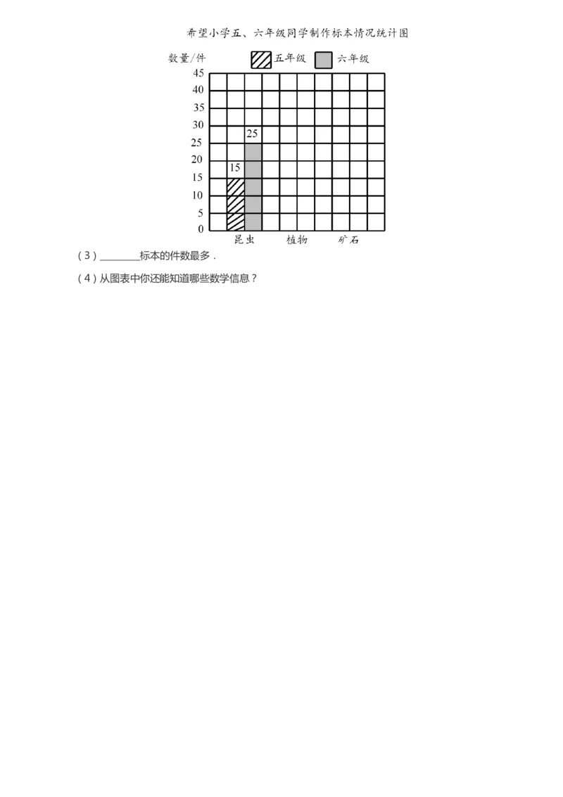 课本+自我巩固+课堂落实-gs_《爱学习》小学初中数学和奥数资料_高斯数学爱学习课件_1人教小学能力提高_4年级能力提高课件春秋寒暑_春爱学习数学4阶能力提高-gs出品