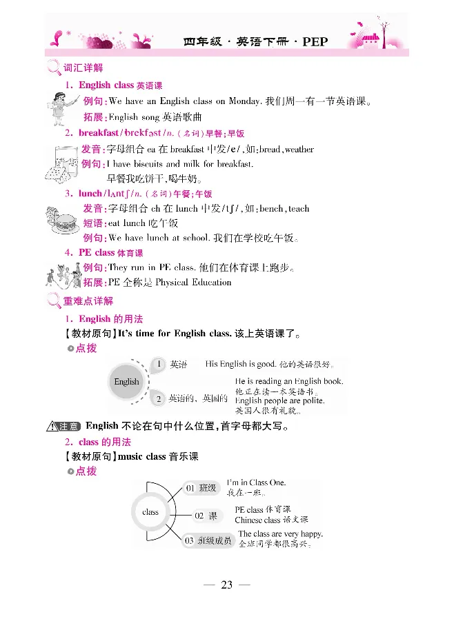 新教材完全解读人教pep英语4年级下_《教材全解》小学1-6年级_《新教材完全解读》_小学英语