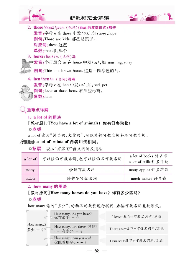 新教材完全解读人教pep英语4年级下_《教材全解》小学1-6年级_《新教材完全解读》_小学英语