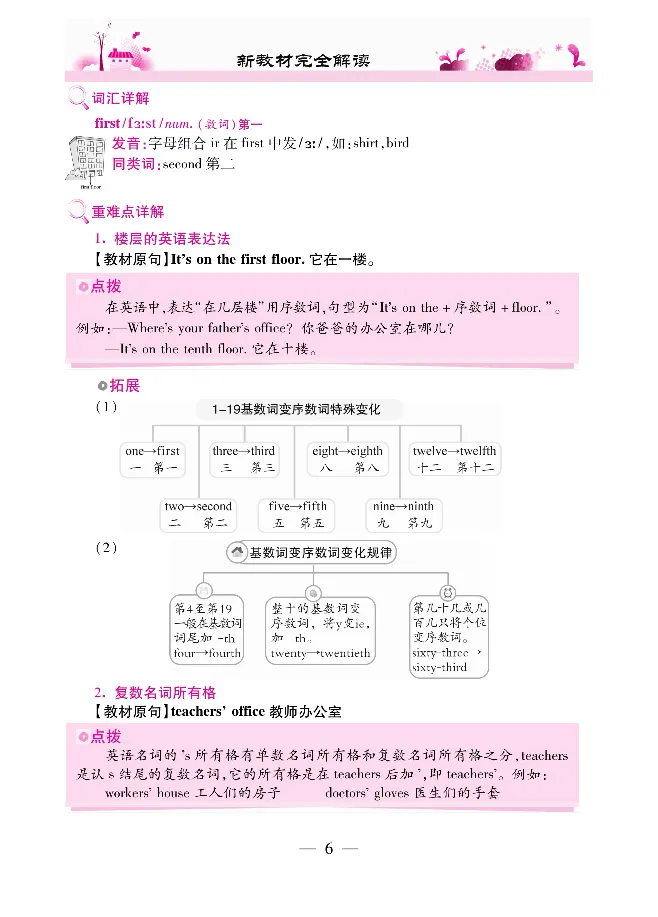 新教材完全解读人教pep英语4年级下_《教材全解》小学1-6年级_《新教材完全解读》_小学英语