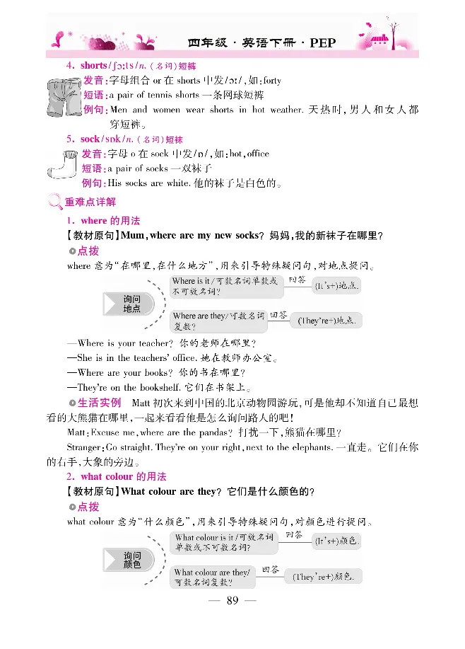 新教材完全解读人教pep英语4年级下_《教材全解》小学1-6年级_《新教材完全解读》_小学英语