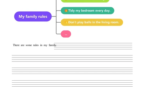Unit2第6课时PartBReadandwrite-PartC(分层作业)英语人教PEP版四年级下册（新教材）_4下-新英语人教PEP版（2026持续更新）_01课件+教案+学习任务单+练习（更新完第4单元）_4分层作业
