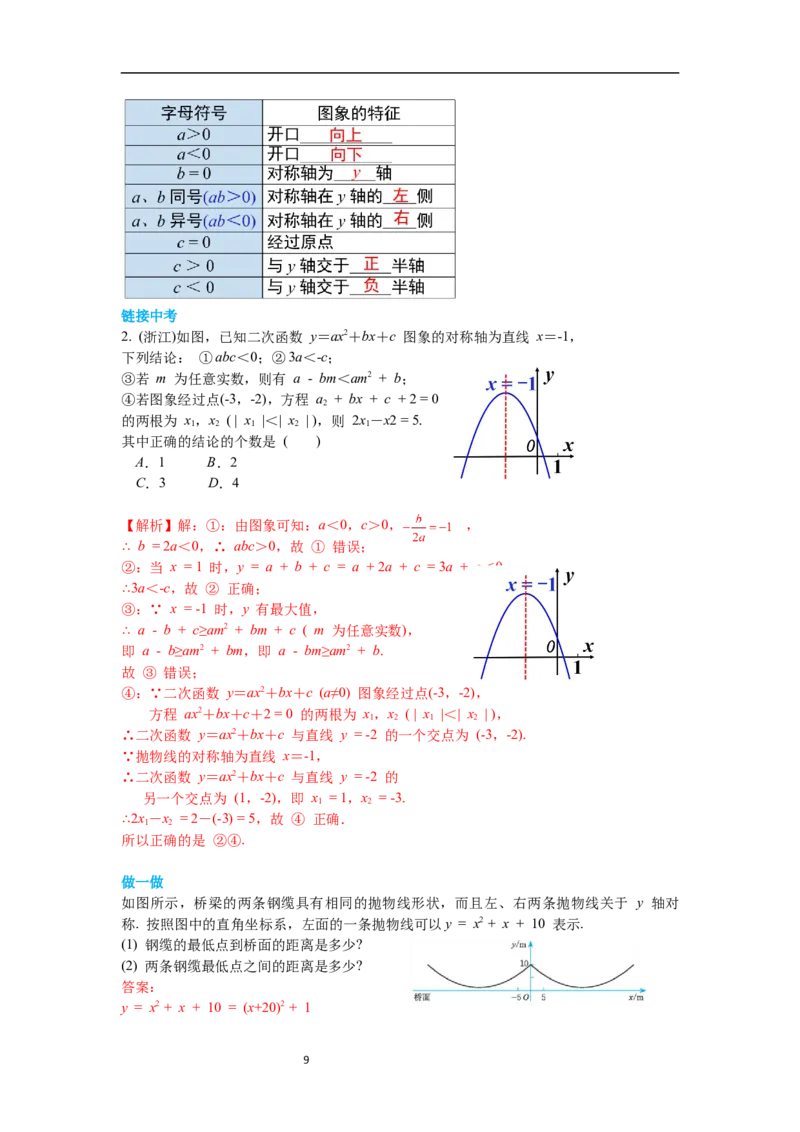 2.2第5课时二次函数y=ax2+bx+c的图象与性质导学案_北师大初中数学_9下-北师大版初中数学_01课件+教案+学案新课标_导学案_2.BS九下第二章二次函数