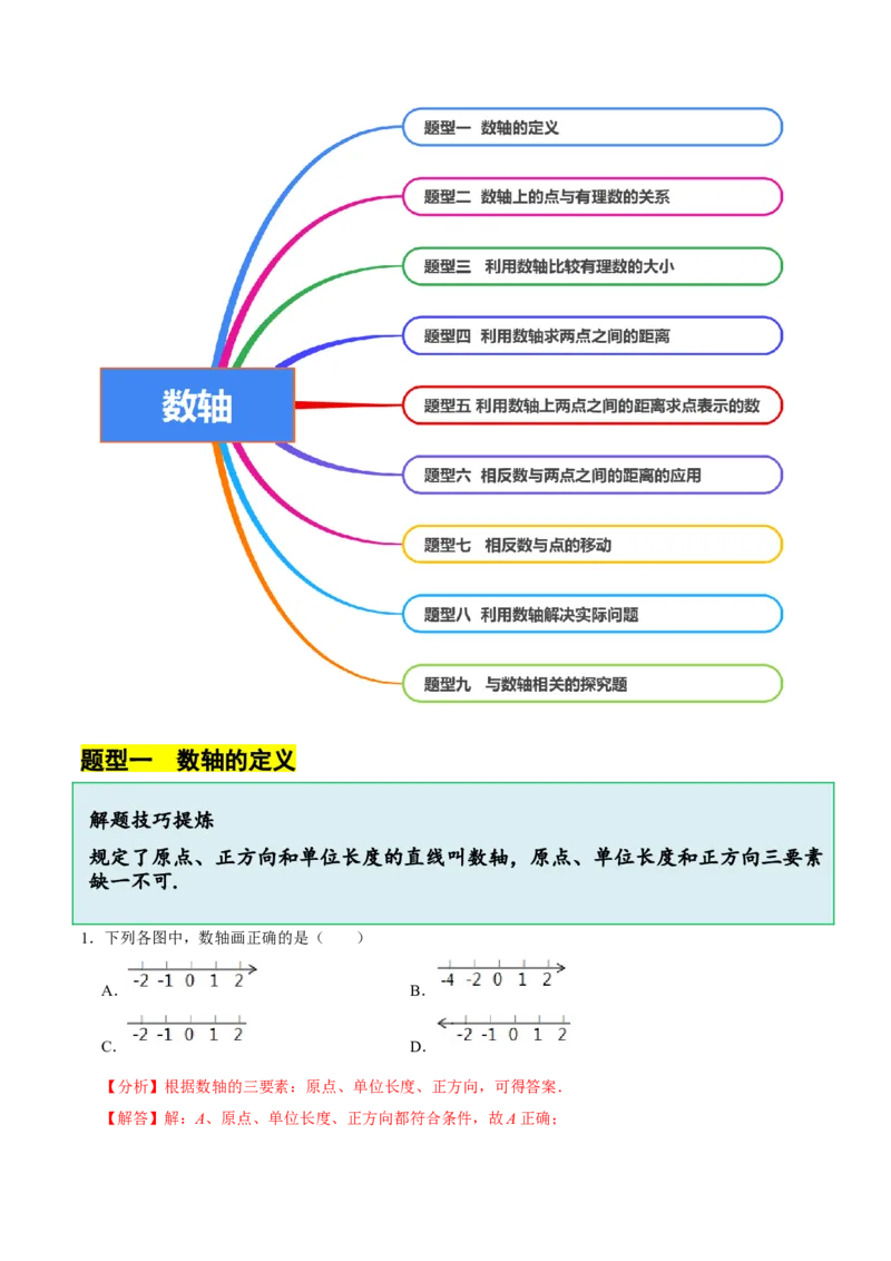 2.1.3数轴（9大题型提分练）（解析版）_北师大初中数学_7上-北师大版初中数学_7上-初中数学北师大（2024新版）持续更新_03课件+练习