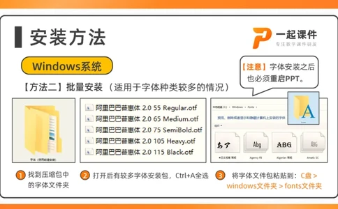 字体安装说明书_25秋《教材帮练习帮》系列_2026版小学《教材帮整书课件》1-6年级上册（语文）（人教版）_三上_课件+教案统编语文三（上）-第5单元阅读-2025秋最新教材_字体
