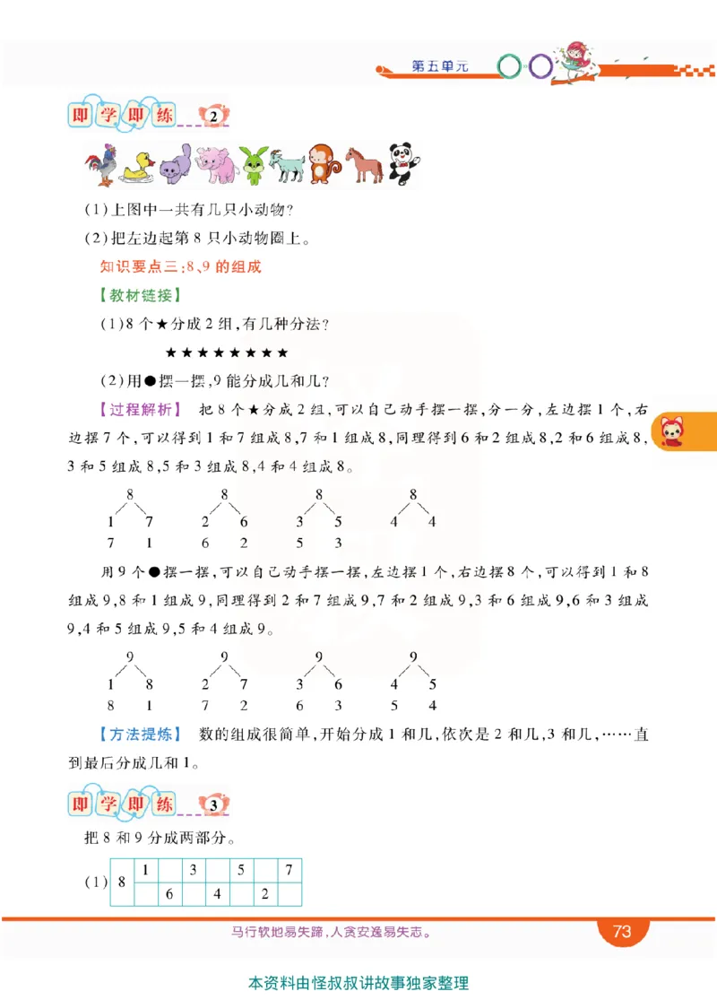 小学教材全解全析-人教数学1上_《教材全解》小学1-6年级_《小学教材全解全析》_1-6年级上册_数学