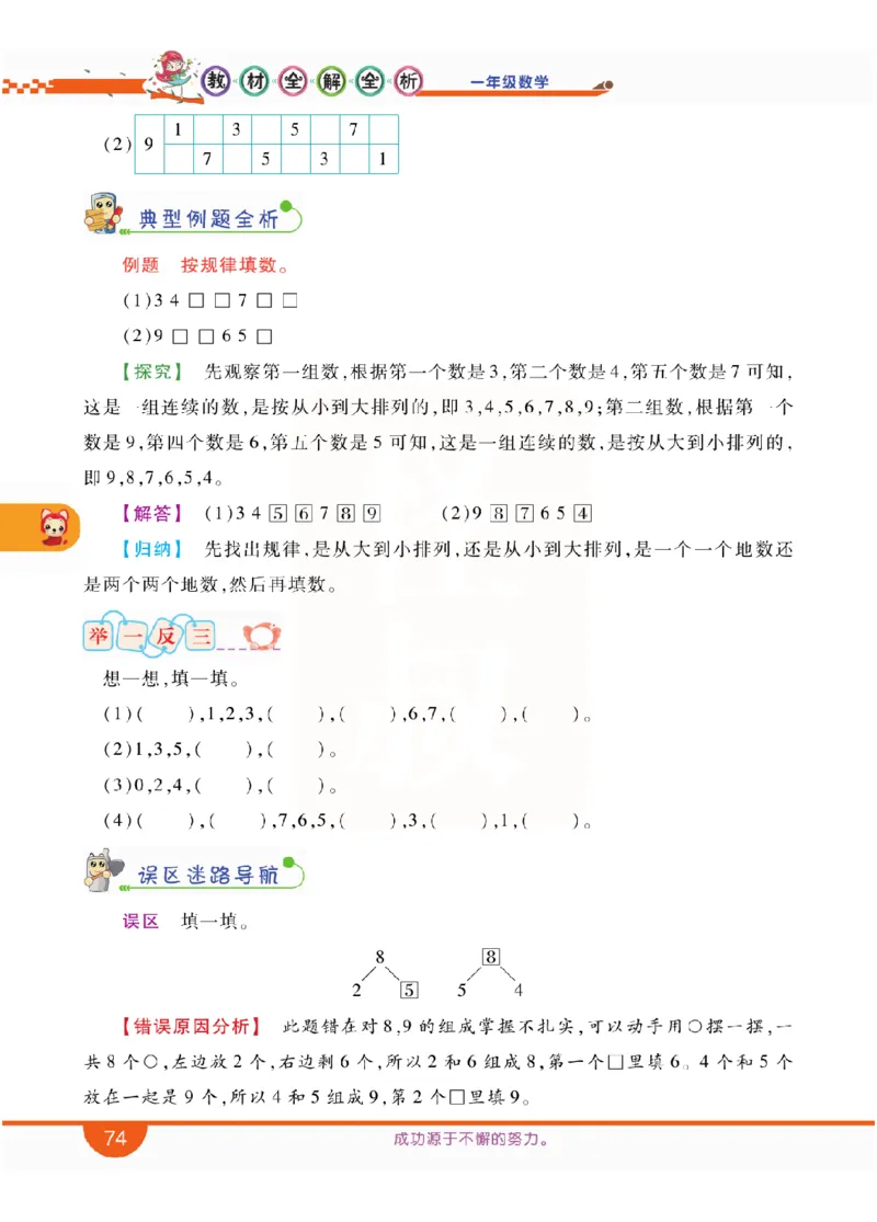 小学教材全解全析-人教数学1上_《教材全解》小学1-6年级_《小学教材全解全析》_1-6年级上册_数学