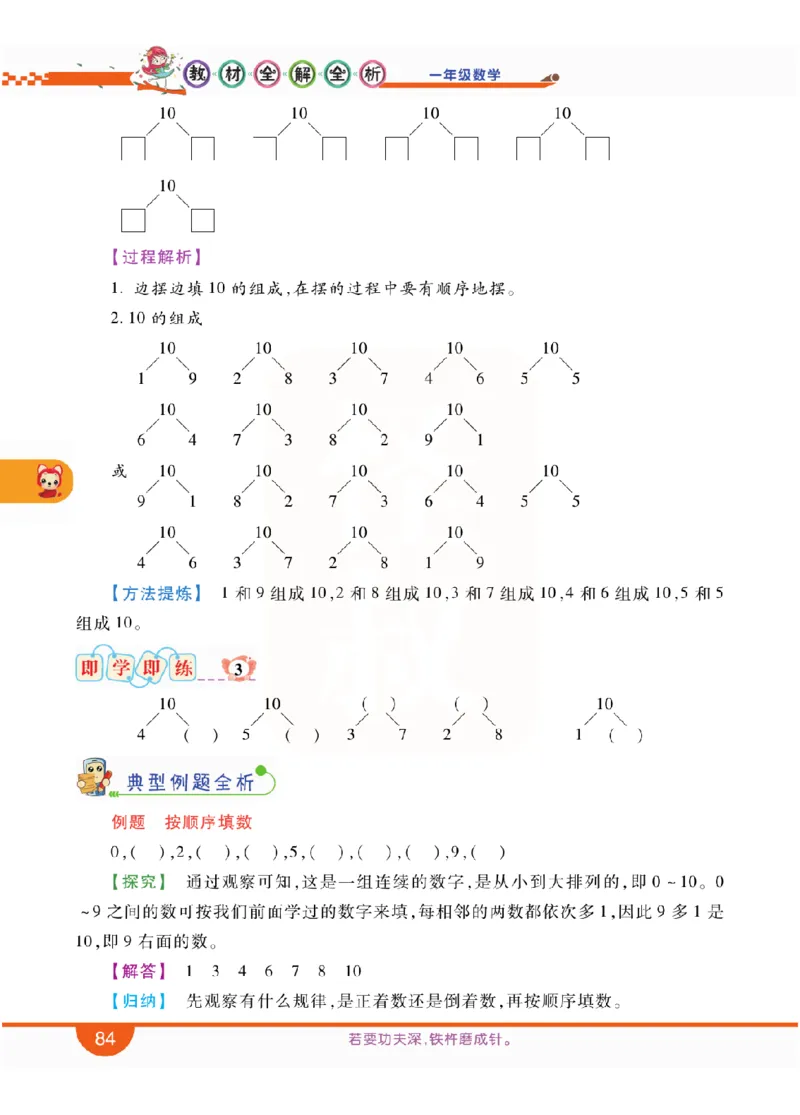 小学教材全解全析-人教数学1上_《教材全解》小学1-6年级_《小学教材全解全析》_1-6年级上册_数学