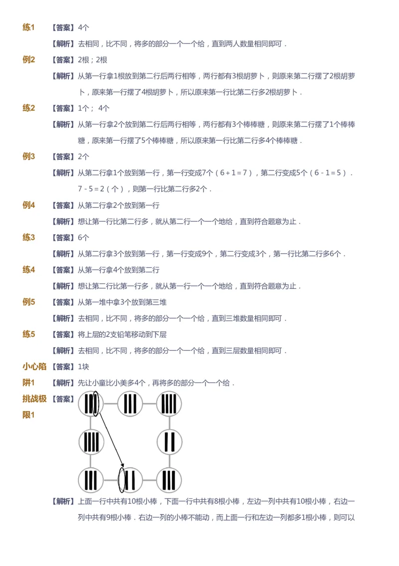课本+自我巩固+课堂落实（答案）-gs_《爱学习》小学初中数学和奥数资料_高斯数学爱学习课件_1人教小学能力提高_2年级能力提高春秋寒暑课件_暑高斯数学2阶能力提高-gs出品