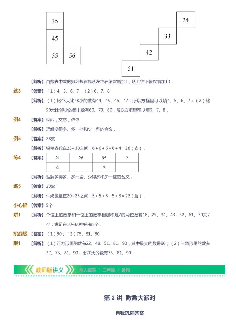 课本+自我巩固+课堂落实（答案）-gs_《爱学习》小学初中数学和奥数资料_高斯数学爱学习课件_1人教小学能力提高_2年级能力提高春秋寒暑课件_暑高斯数学2阶能力提高-gs出品