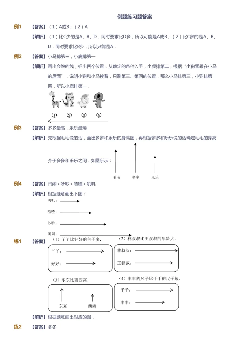 课本+自我巩固+课堂落实（答案）-gs_《爱学习》小学初中数学和奥数资料_高斯数学爱学习课件_1人教小学能力提高_2年级能力提高春秋寒暑课件_暑高斯数学2阶能力提高-gs出品