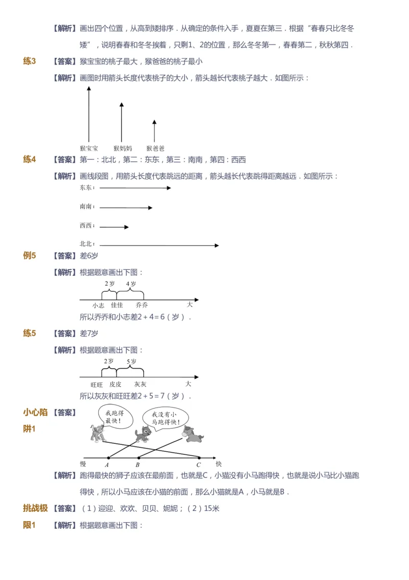 课本+自我巩固+课堂落实（答案）-gs_《爱学习》小学初中数学和奥数资料_高斯数学爱学习课件_1人教小学能力提高_2年级能力提高春秋寒暑课件_暑高斯数学2阶能力提高-gs出品