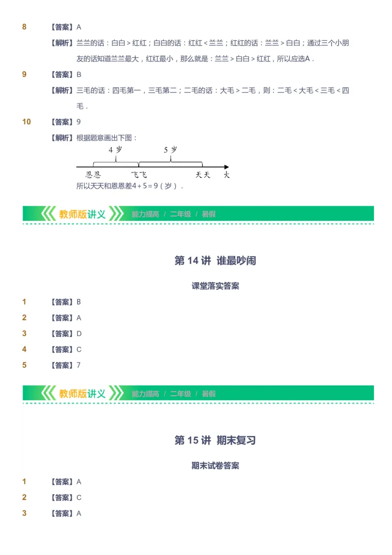 课本+自我巩固+课堂落实（答案）-gs_《爱学习》小学初中数学和奥数资料_高斯数学爱学习课件_1人教小学能力提高_2年级能力提高春秋寒暑课件_暑高斯数学2阶能力提高-gs出品