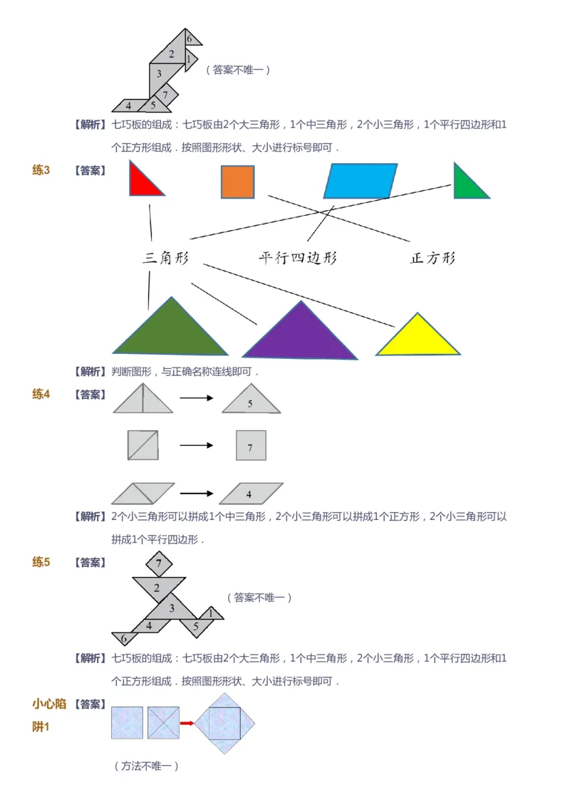 课本+自我巩固+课堂落实（答案）-gs_《爱学习》小学初中数学和奥数资料_高斯数学爱学习课件_1人教小学能力提高_2年级能力提高春秋寒暑课件_暑高斯数学2阶能力提高-gs出品