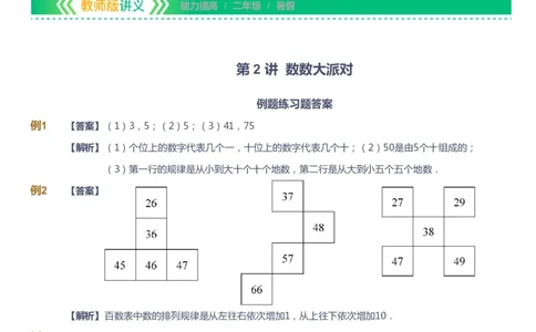 课本+自我巩固+课堂落实（答案）-gs_《爱学习》小学初中数学和奥数资料_高斯数学爱学习课件_1人教小学能力提高_2年级能力提高春秋寒暑课件_暑高斯数学2阶能力提高-gs出品
