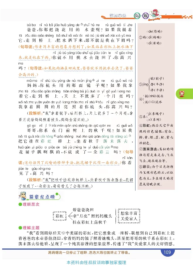 小学教材全解全析-语文1下_《教材全解》小学1-6年级_《小学教材全解全析》_1-6年级下册_语文