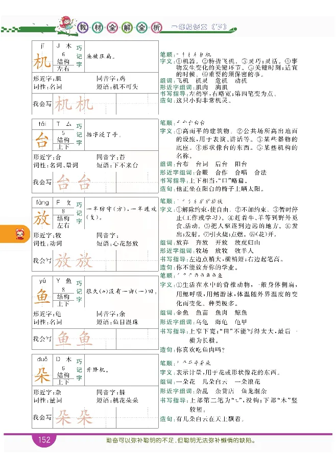 小学教材全解全析-语文1下_《教材全解》小学1-6年级_《小学教材全解全析》_1-6年级下册_语文