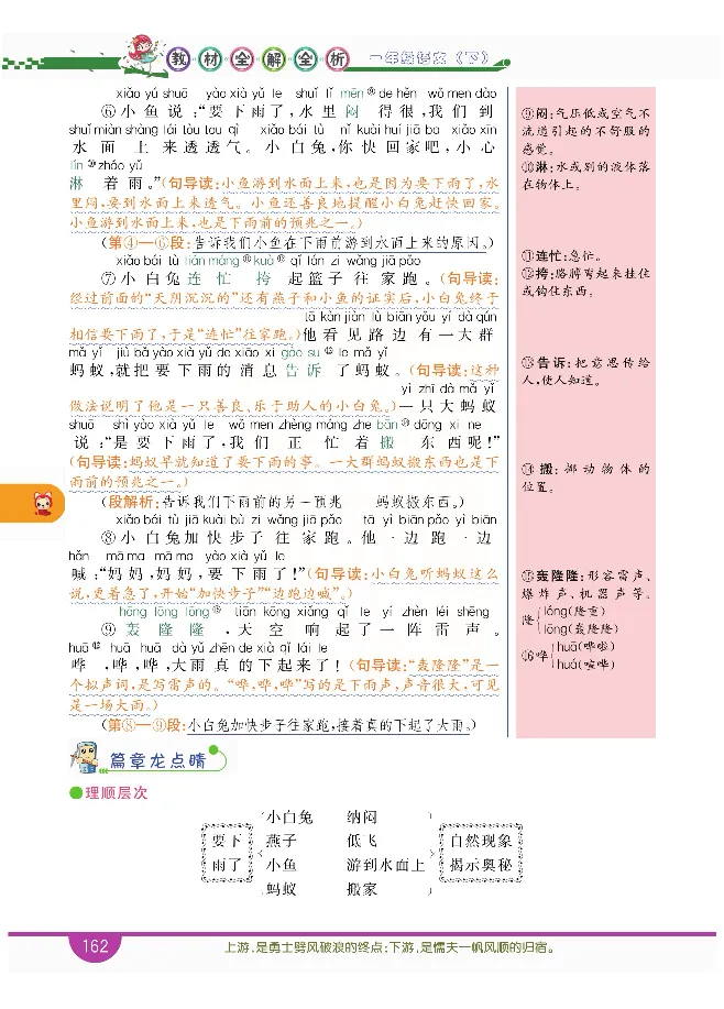 小学教材全解全析-语文1下_《教材全解》小学1-6年级_《小学教材全解全析》_1-6年级下册_语文