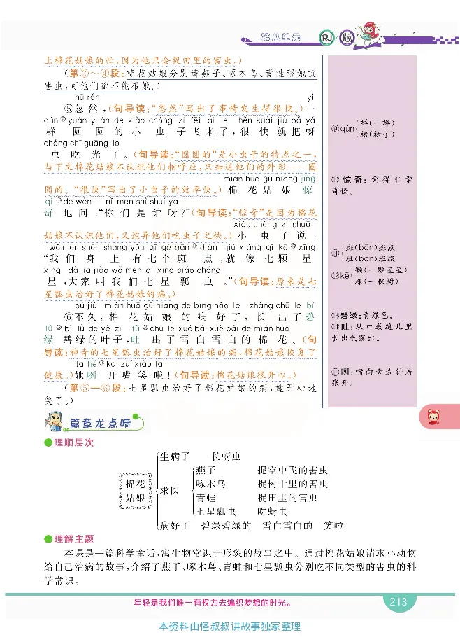 小学教材全解全析-语文1下_《教材全解》小学1-6年级_《小学教材全解全析》_1-6年级下册_语文