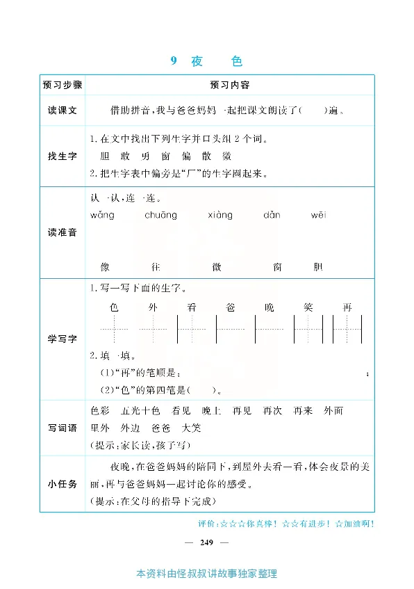 小学教材全解全析-语文1下_《教材全解》小学1-6年级_《小学教材全解全析》_1-6年级下册_语文