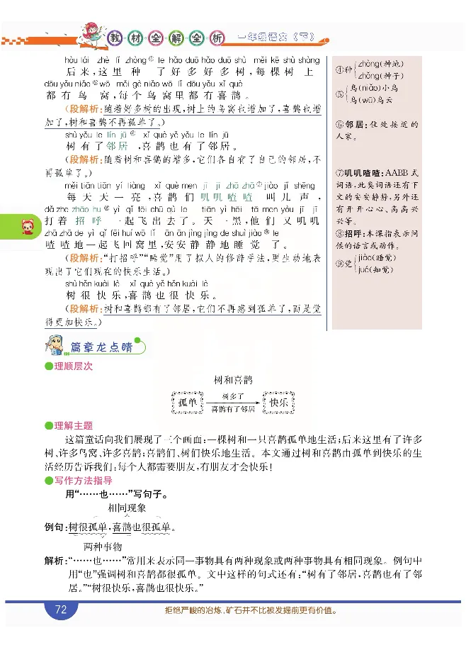 小学教材全解全析-语文1下_《教材全解》小学1-6年级_《小学教材全解全析》_1-6年级下册_语文