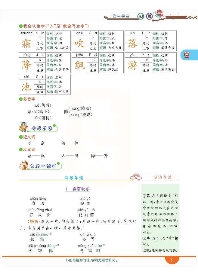 小学教材全解全析-语文1下_《教材全解》小学1-6年级_《小学教材全解全析》_1-6年级下册_语文