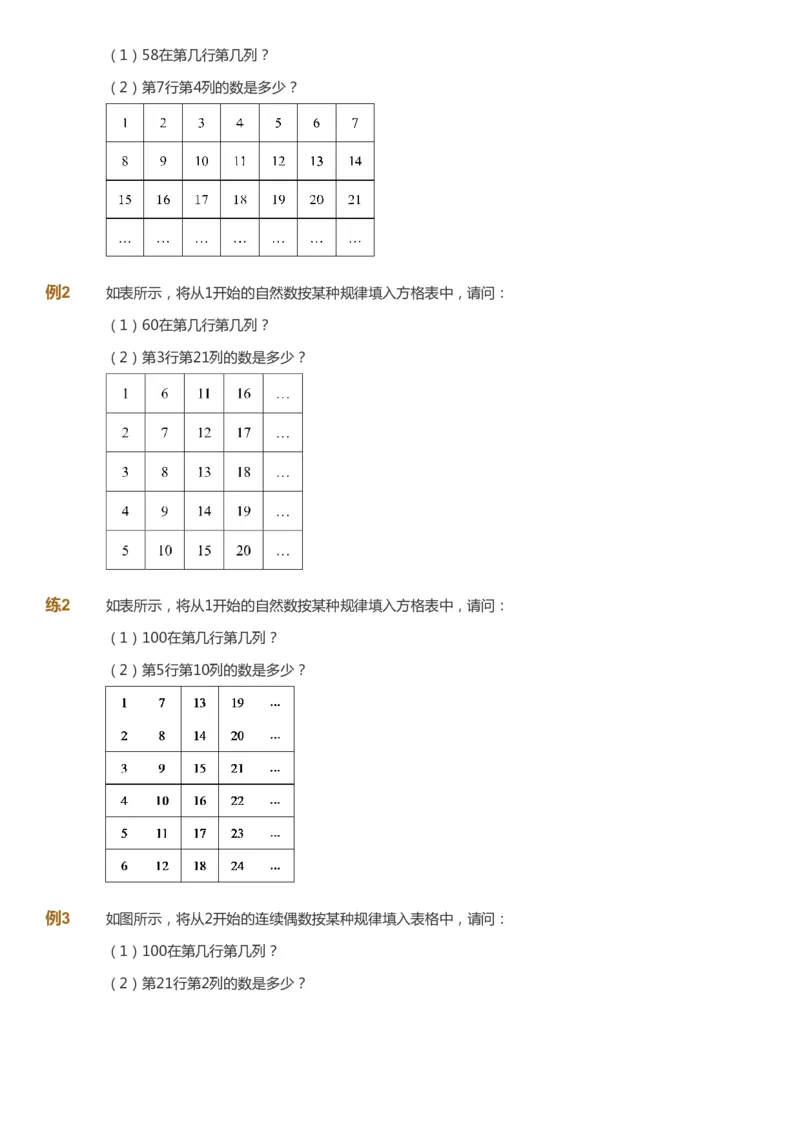 课本+自我巩固+课堂落实_《爱学习》小学初中数学和奥数资料_高斯数学爱学习课件_3奥数思维突破_高斯爱学习思维突破奥数1-6阶四季版34年级_4年级思维突破春秋寒暑课件