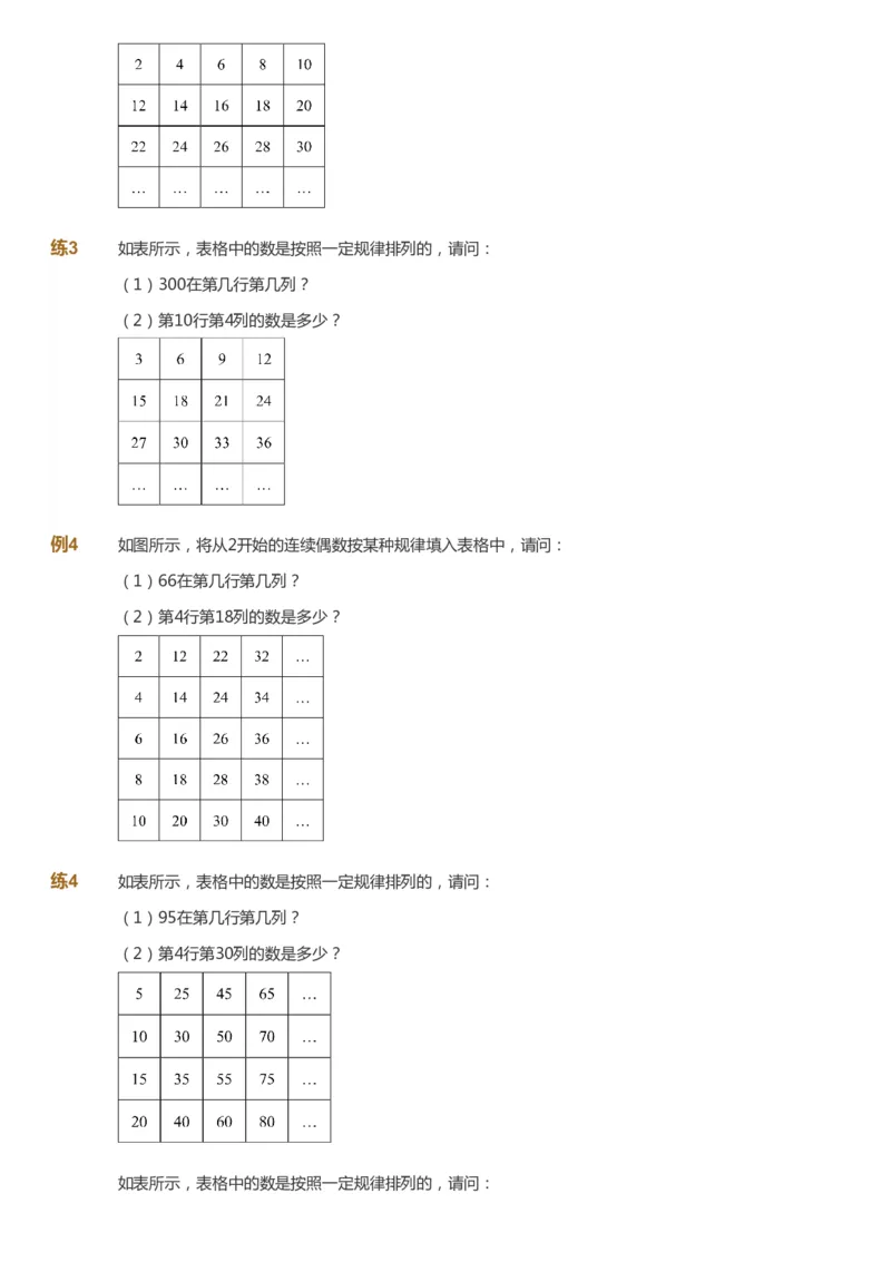 课本+自我巩固+课堂落实_《爱学习》小学初中数学和奥数资料_高斯数学爱学习课件_3奥数思维突破_高斯爱学习思维突破奥数1-6阶四季版34年级_4年级思维突破春秋寒暑课件