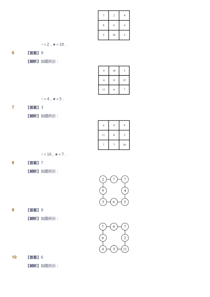 课本+自我巩固+课堂落实（答案）_《爱学习》小学初中数学和奥数资料_高斯数学爱学习课件_2人教小学能力强化_三年级高斯数学能力强化_寒数学3阶能力强化