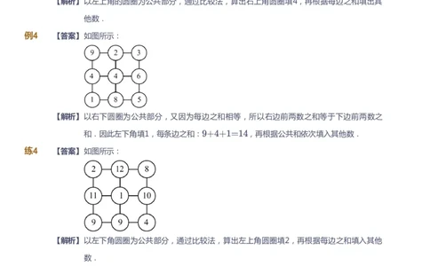 课本+自我巩固+课堂落实（答案）_《爱学习》小学初中数学和奥数资料_高斯数学爱学习课件_2人教小学能力强化_三年级高斯数学能力强化_寒数学3阶能力强化