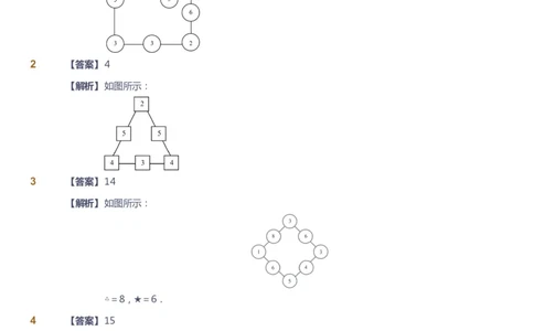 课本+自我巩固+课堂落实（答案）_《爱学习》小学初中数学和奥数资料_高斯数学爱学习课件_2人教小学能力强化_三年级高斯数学能力强化_寒数学3阶能力强化