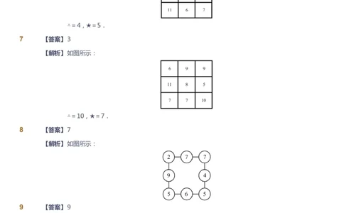 课本+自我巩固+课堂落实（答案）_《爱学习》小学初中数学和奥数资料_高斯数学爱学习课件_2人教小学能力强化_三年级高斯数学能力强化_寒数学3阶能力强化