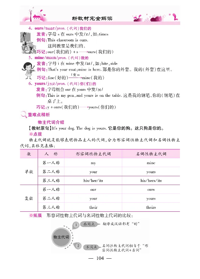新教材完全解读人教pep英语5年级下_《教材全解》小学1-6年级_《新教材完全解读》_小学英语