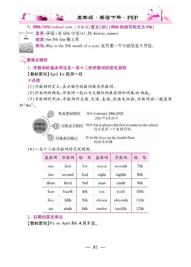 新教材完全解读人教pep英语5年级下_《教材全解》小学1-6年级_《新教材完全解读》_小学英语