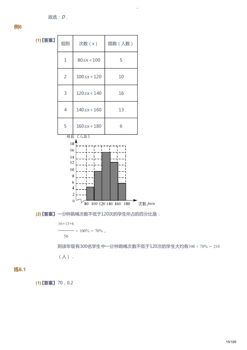 课本+自我巩固+课堂落实（答案）_《爱学习》小学初中数学和奥数资料_高斯数学爱学习课件_10北师初中能力强化_初一高斯数学能力强化（北师）_秋7阶课件+电子书